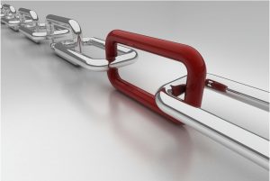 4 Important Things for Buying from China