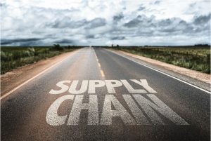 Various Quality Inspections in Supply Chain